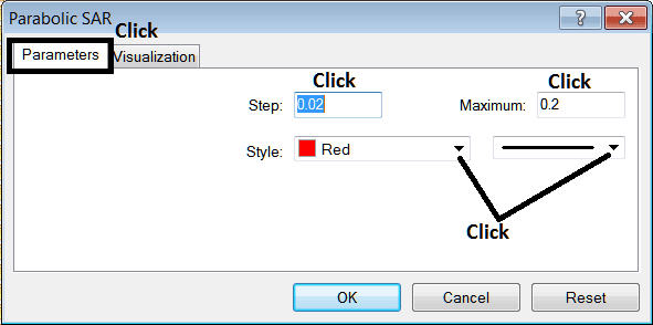 Edit Properties Window for Editing Parabolic SAR Gold Indicator Setting - How to Place Parabolic SAR XAU/USD Indicator on Chart on MT4