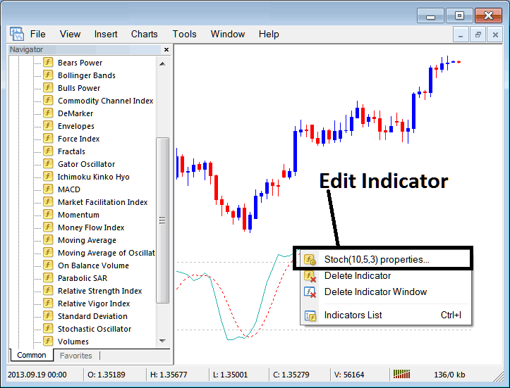 Edit Properties Window for Editing Stochastic Oscillator Gold Indicator Setting - How to Place Stochastic Oscillator Gold Technical Indicator on Chart in MetaTrader 4