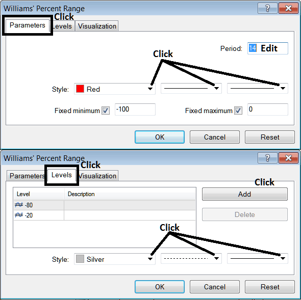 Edit Properties Window for Editing Williams Percentage Range Indicator Settings - How to Place Williams Percentage Range Indicator on MetaTrader 4 Chart