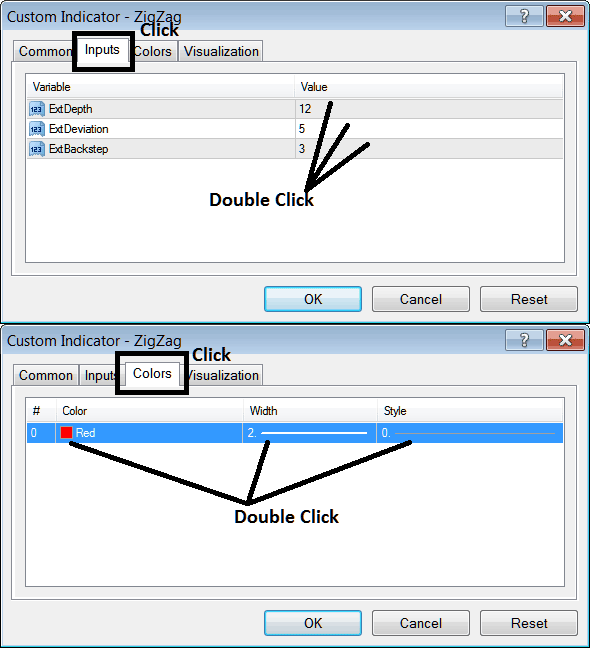 Edit Properties Window for Editing Zigzag Indicator Settings - How Do I Place Zigzag Indicator on XAUUSD Chart on MT4? - Zigzag Indicator MetaTrader 4 Technical Indicator Analysis