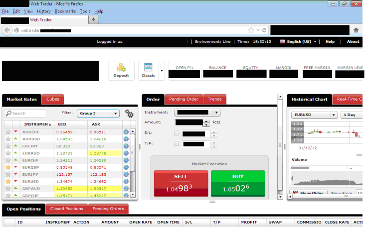 Top 10 Trading Platforms - Software for XAU/USD