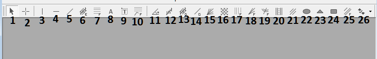 Explanation of All Tools on the MT4 Platform Lines Toolbar - Customizing Index Trading Line Studies Toolbar Menu in MT4 - MT4 Indices Trading Line Studies Toolbar Menu PDF