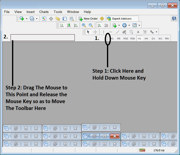 How to Move a Chart Toolbar in MetaTrader 4 - Customizing and Arranging Indices Charts Toolbars on MT4