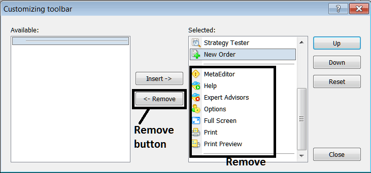 Remove Toolbar Buttons from the Standard Toolbar on MetaTrader 4 - Indices Trading MT4 Download - Stock Index Trading Software MT4 Stock Index Trading Software Setup