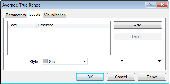 MT4 Stock Index Indicators Insert Menu on MetaTrader 4 Insert Menu Options - MetaTrader 4 Indices Indicators Tutorial