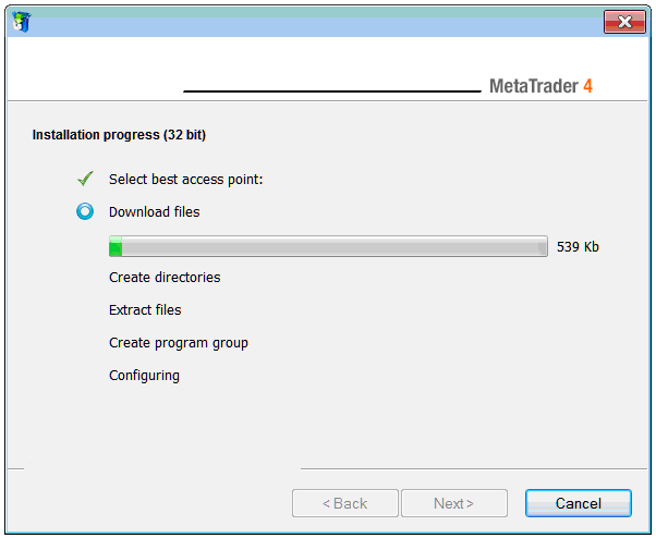 Indices MT4 Software Download - MetaTrader 4 Install Platform Procedure - How Do You Download MT4 Platform Free?