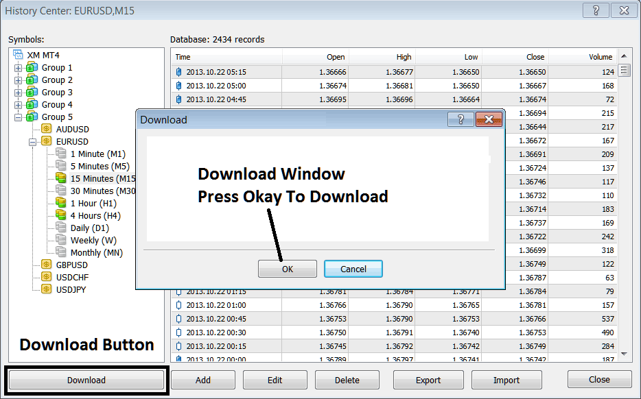 How Do I Download Indices Price Data on MetaTrader 4 History Center? - Stock Index History Center on Tools Menu in MetaTrader 4