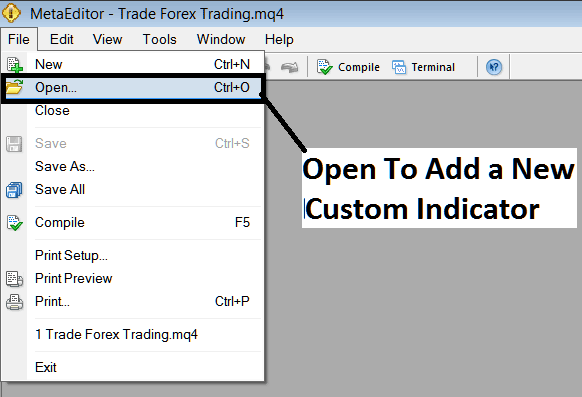 Stock Indices Indicators MT4 Custom Indicators - Stock Index MT4 MetaEditor Tutorial: Adding Custom Indicators - MT4 Indices Platform MetaEditor Window Tutorial Explained