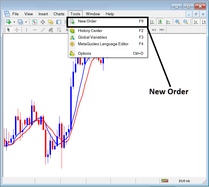 How to Place New Order in Tools Menu in MetaTrader 4 - Buy and Sell Orders on MetaTrader 4 - Place New Indices Order in Tools Menu Trading in MT4