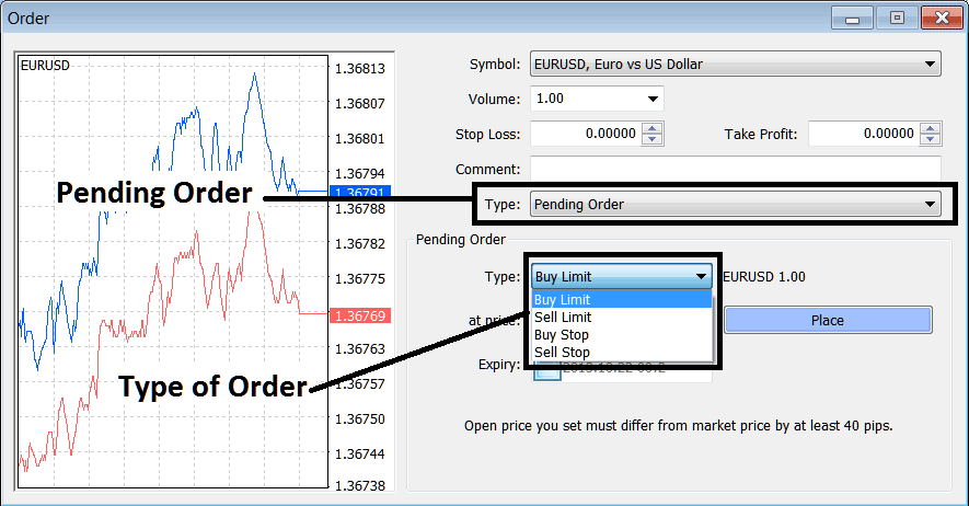 Setting Pending Indices Orders Window for Buy and Sell Entry and Limit Indices Orders - Buy and Sell Orders in MT4 - How to Place New Indices Order in Tools Menu Trading on MT4
