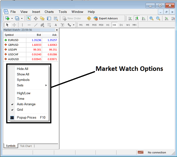 How to Show or Hide Indices Trading on MT4 Market Watch Window - Stock Indices MetaTrader 4 Market Watch Window for MT4 Stock Indices Symbols List