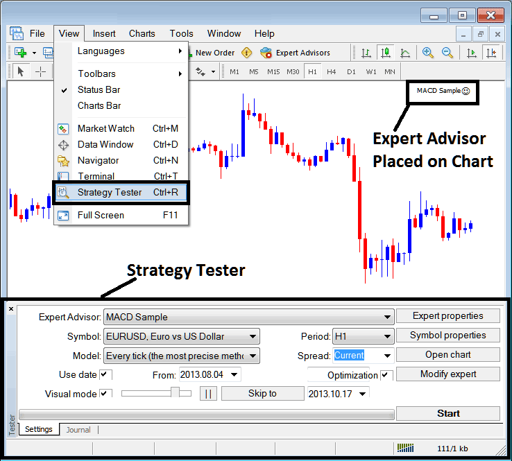 Placing EA in MetaTrader 4 Stock Index Chart Strategy Tester - MT4 Stock Indices Expert Advisor Strategy Tester Tutorial