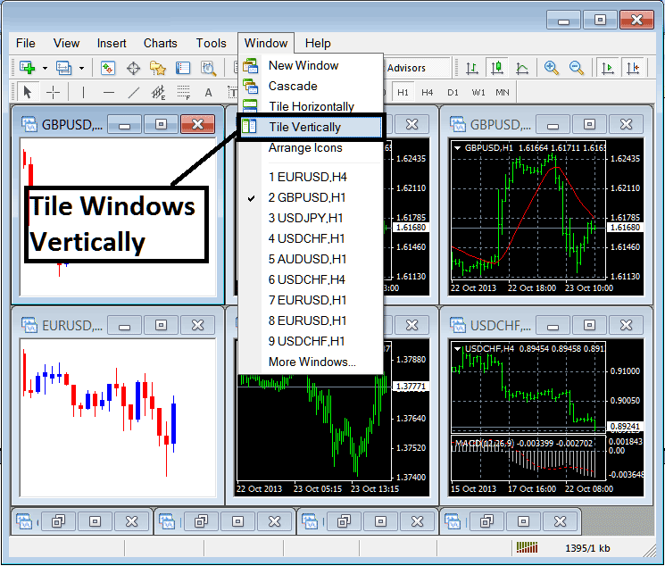 Arrange and Tile Windows Vertically in MetaTrader 4 - MetaTrader 4 Open Stock Indices Trading Charts List in MT4