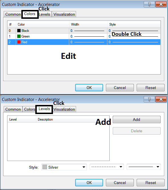 Edit Properties Window for Editing Accelerator Oscillator Indicator Setting - Place Accelerator Oscillator on Stock Indices Chart on MT4 - MetaTrader 4 Accelerator Oscillator Indicator