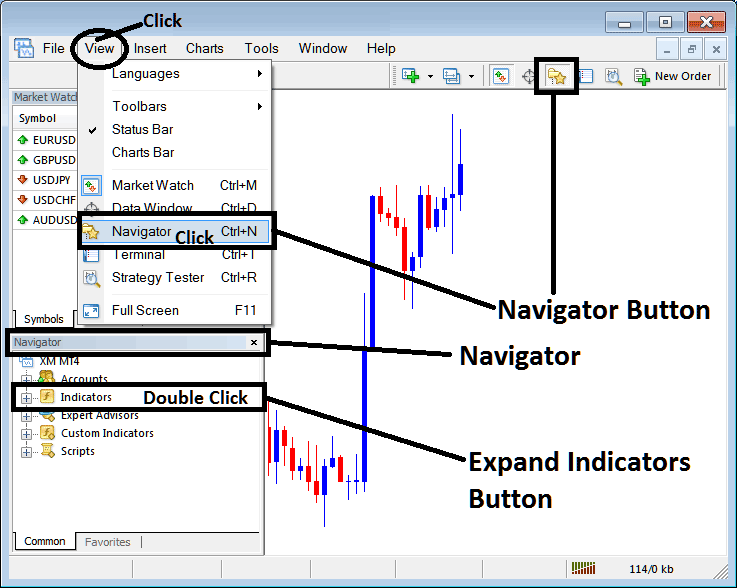 How Do I Add Accelerator Oscillator Indicator on Stock Indices Chart? - Place Accelerator Oscillator on Stock Indices Chart in MetaTrader 4