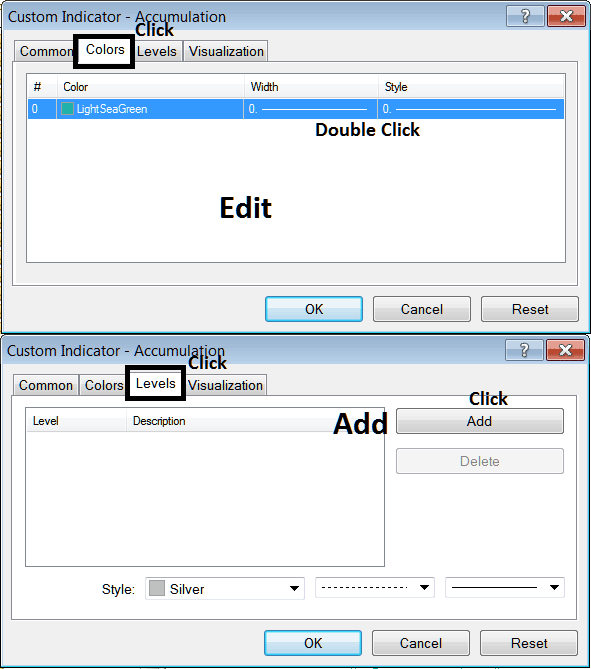 Edit Properties Window for Editing Accumulation Distribution Indicator Setting - How Do I Place Accumulation Distribution Technical Indicator in MetaTrader 4 Indices Software?
