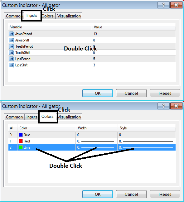 Edit Properties Window for Editing Alligator Stock Index Indicator Settings - Place Alligator Index Indicator on Chart in MetaTrader 4 - MetaTrader 4 Alligator Technical Indicator