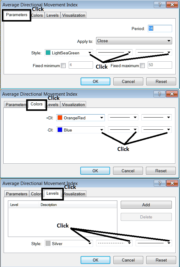 Edit Properties Window for Editing Accumulation ADX Stock Index Indicator Settings - Place ADX Stock Indices Indicator on Stock Indices Chart on MT4