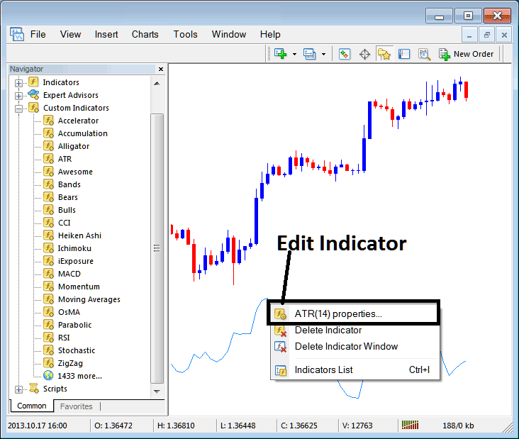 Edit Average True Range Indicator Setting on MetaTrader 4 - How to Place Average True Range Stock Index Indicator on Stock Index Chart on MetaTrader 4 - ATR Indices Indicator