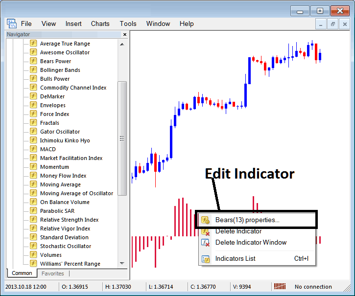 How to Edit Bears Power Stock Indices Indicator Properties on MetaTrader 4 - Place Bears Power Index Indicator on Chart in MetaTrader 4