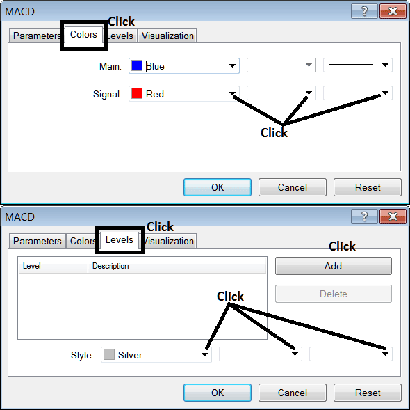 Edit Properties Window for Editing MACD Stock Index Indicator Setting - How to Place MACD Indices Indicator on Indices Chart in MT4