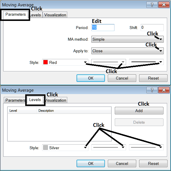 How to Edit Moving Average Stock Indices Indicator Properties on MT4 - Place Moving Average Stock Indices Indicator on Chart on MetaTrader 4 - MetaTrader 4 Moving Average Technical Indicator