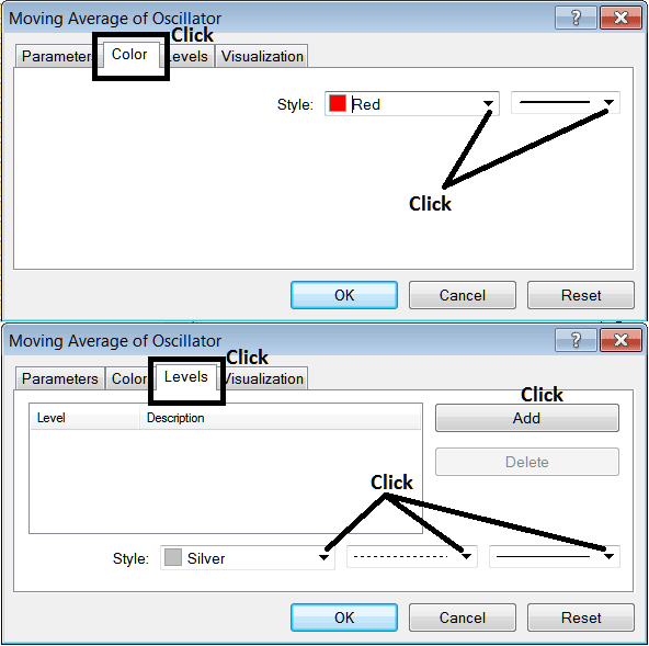 Edit Properties Window for Editing Moving Average Oscillator Indicator Settings - How to Place Moving Average Oscillator Stock Indices Indicator on Moving Average Indicator for Indices Trading