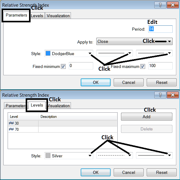 Edit Properties Window for Editing RSI Index Indicator Setting - How to Place RSI Index Indicator on MetaTrader 4 RSI Index Indicators for Day Trading