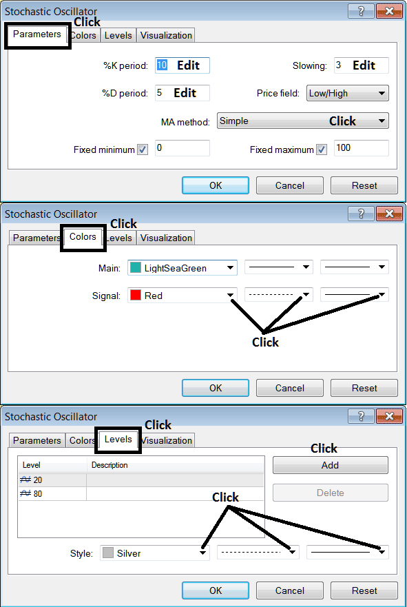 Edit Properties Window for Editing Stochastic Oscillator Index Indicator Setting - Place Stochastic Oscillator Indices Indicator on Chart on MT4