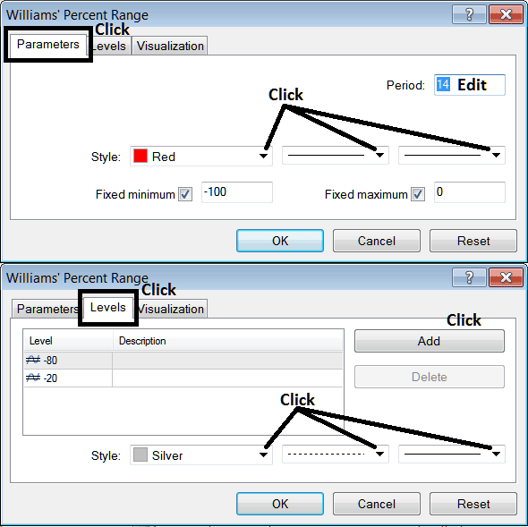 Edit Properties Window for Editing Williams Percentage Range Indicator Settings - How Do I Place Williams Percentage Range Indicator MetaTrader 4 Indicator for Stock Indices Trading?