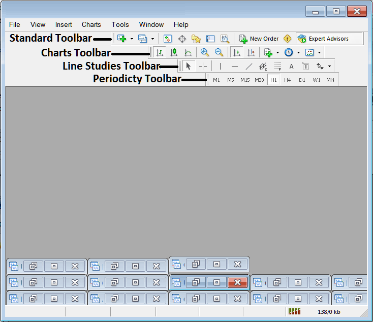 Name of Chart Toolbars in MetaTrader 4 - MetaTrader 4 Forex Charts Toolbars PDF