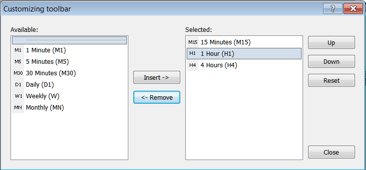Chart Timeframes Removed from Periodicity Toolbar on MetaTrader 4