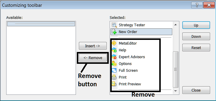Remove Tool Bar Buttons From The Standard Tool Bar on MT4 XAUUSD Trading Platform - Gold Trading MT4 XAUUSD Trading Platform Download - MetaTrader 4 Gold Platform Setup - Gold Trading Platform MetaTrader 4 Gold Platform Setup