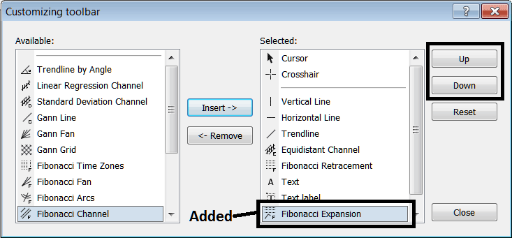 How to Add Fibonacci Expansion Indicator on Line Studies Toolbar - Customizing and Arranging Indices Charts Toolbars in MT4 - MetaTrader 4 Stock Indices Charts Toolbars