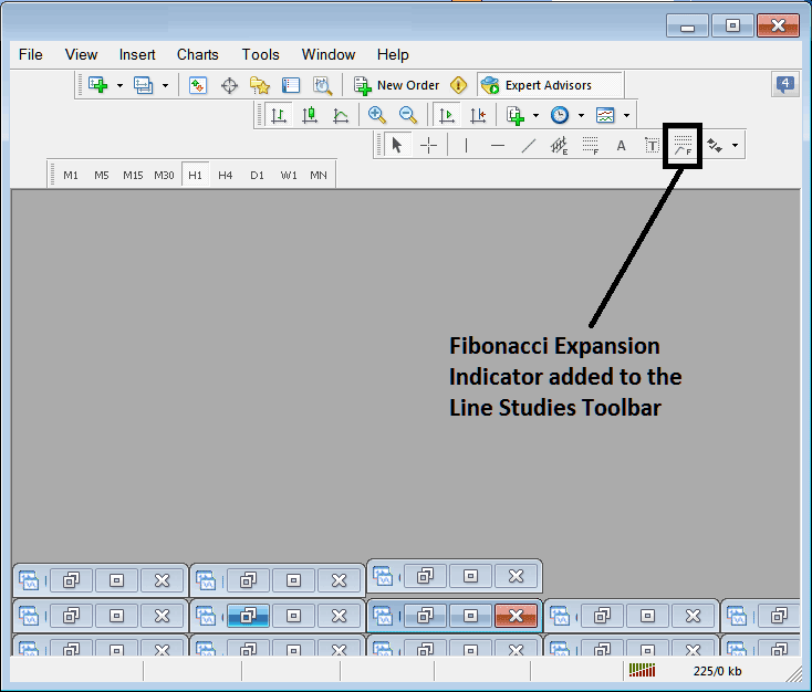 Fibonacci Expansion Indicator Added to Line Studies Toolbar on MetaTrader 4 - MetaTrader 4 Forex Charts Toolbars Tutorial