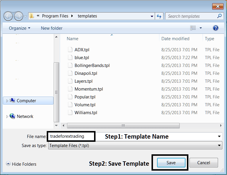 Create a Trading Strategy Template in MetaTrader 4 - Templates on the Charts Menu on MT4