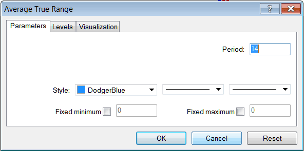 Setting Technical Indicator Parameters in MT4 - MetaTrader 4 Technical Indicators Insert Menu in MT4 Insert Menu Options