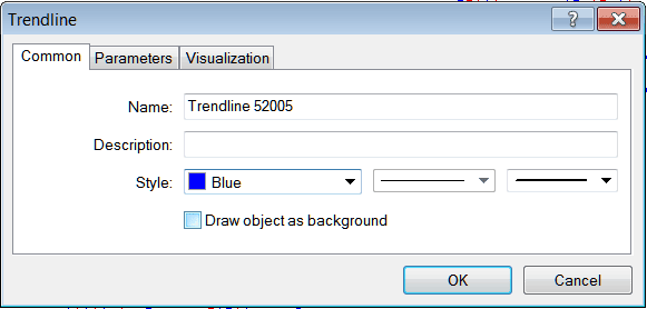 Trend Line Editing Window for Editing Trendline Properties - MT4 Inserting Line Studies Tools in MetaTrader 4 Charts