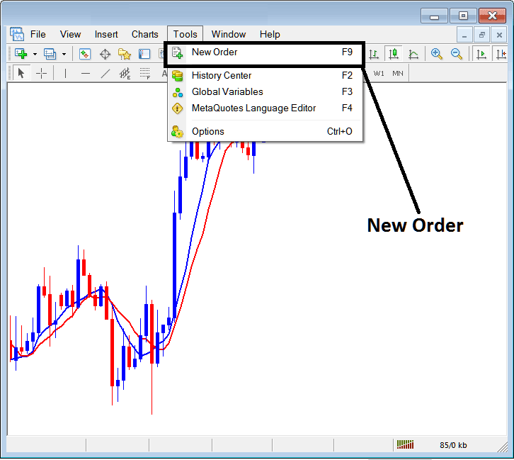 Place New Order in Tools Menu in MetaTrader 4 - How to Place New Order in Tools Menu - Buy and Sell in MetaTrader 4 - Place New Order in Tools Menu MT4 Platform Open New Order