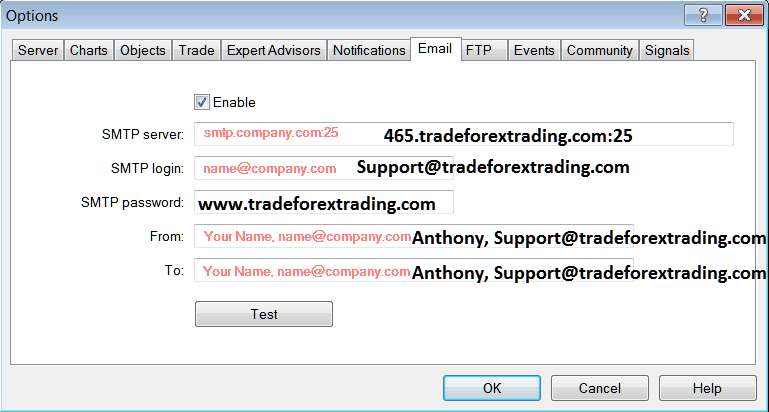 How to Setup Email Alerts Settings on MT4 - MT4 Trading Chart Options Setting on MT4 Tools Menu
