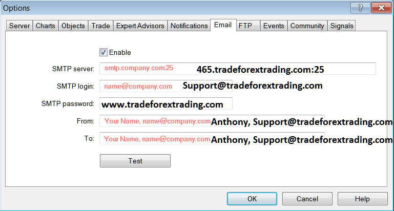 How to Setup Email Alerts Settings on MT4 - MT4 Chart Options Setting on MT4 Tools Menu