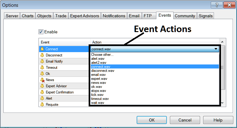 Event Action, Setting Sound or Email Alerts on the MT4 Platform - MetaTrader 4 Chart Options Settings in MetaTrader 4 Tools Menu