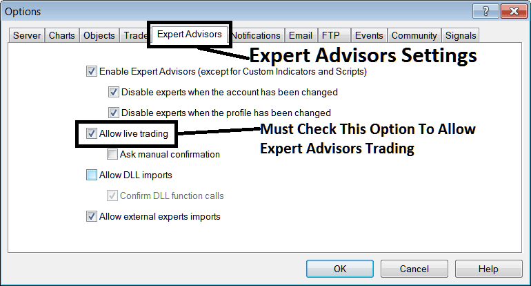 Expert Advisors Settings Option on MetaTrader 4