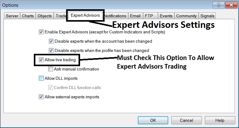 Expert Advisors Settings Option on MT4 - MT4 Forex Charts Options Setting on Tools Menu in MT4 - MT4 Charts Options Setting on MT4 Tools Menu