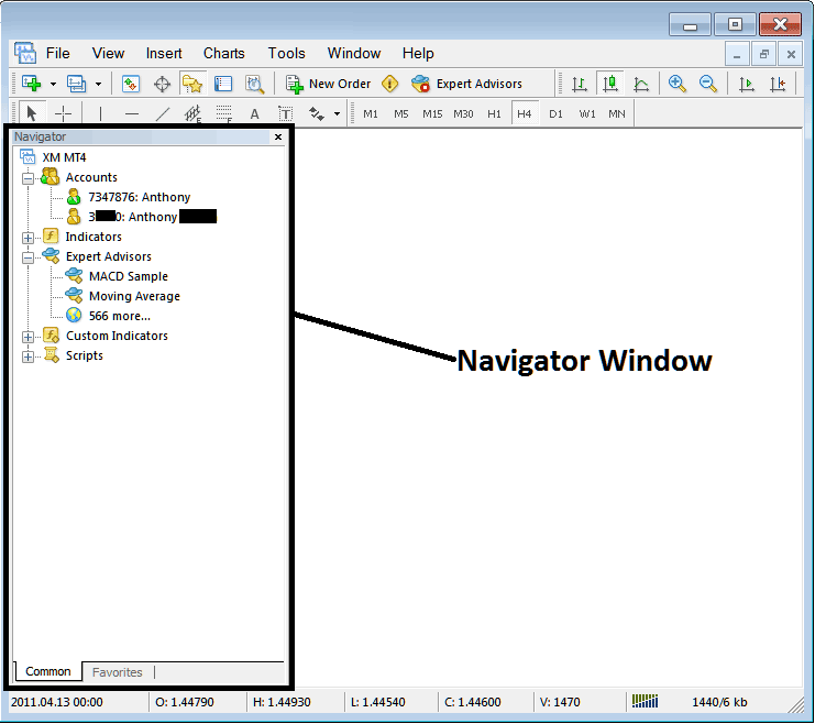 MT4 Accounts, MT4 Indicators and MetaTrader 4 Automated EAs in MetaTrader 4 Navigator Window