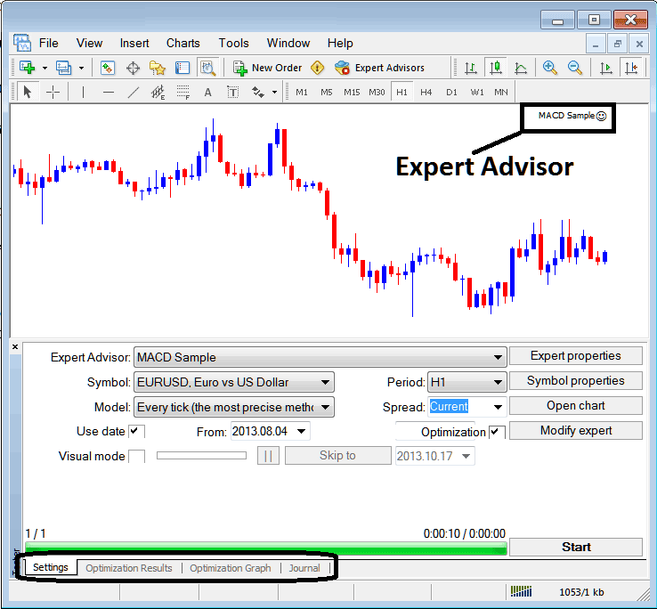 MetaTrader 4 Strategy Tester Window - How To Use MetaTrader 4 Strategy Tester Tutorial PDF