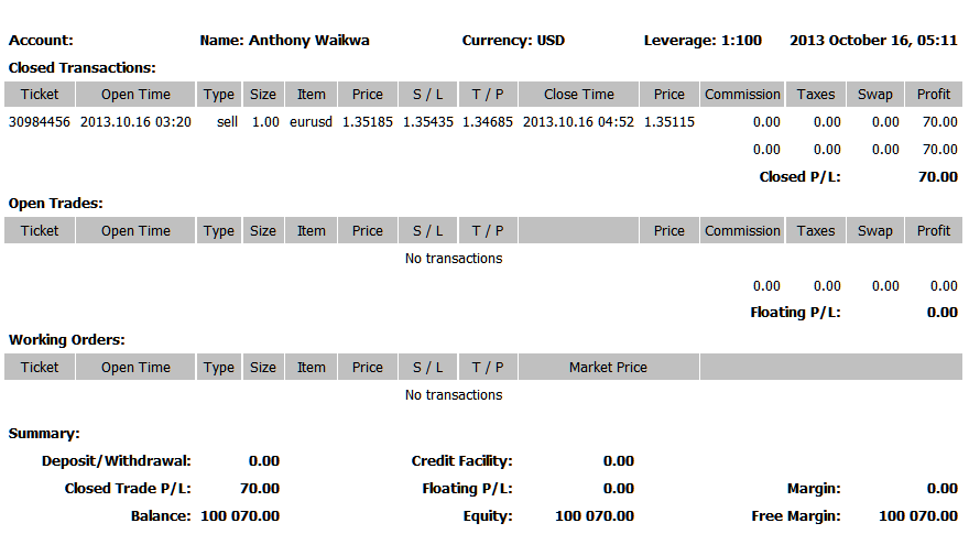 Save as Report History of Trades on MetaTrader Stock Index Platform Terminal Window