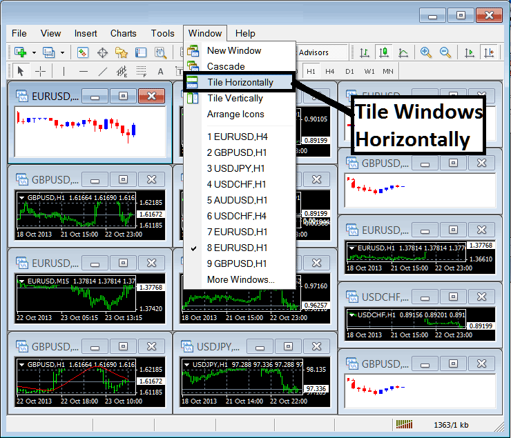 How to Arrange and Tile Chart Windows Horizontally in MT4 - Open Charts List on MT4