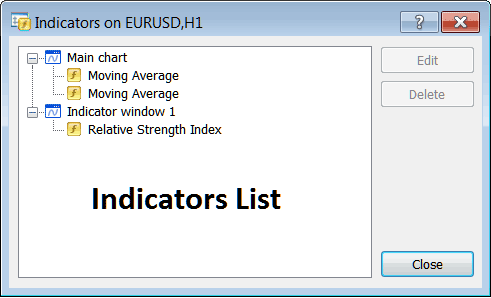 MT5 Indicator List Window for Editing Chart Indicators - Indicators Collection Free Download Tutorial