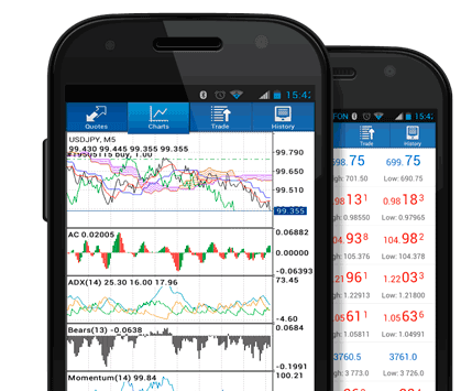 Android Mobile App Phone Trader Software - Android Mobile App